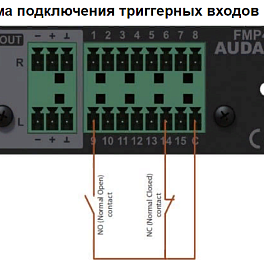 AUDAC FMP40,  модуль профессионального проигрывателя звуковых файлов